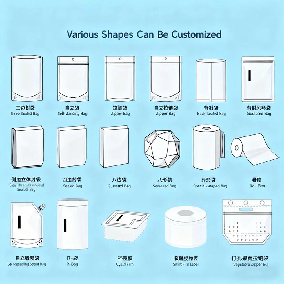 Moisture-proof and light-proof coffee packaging bags